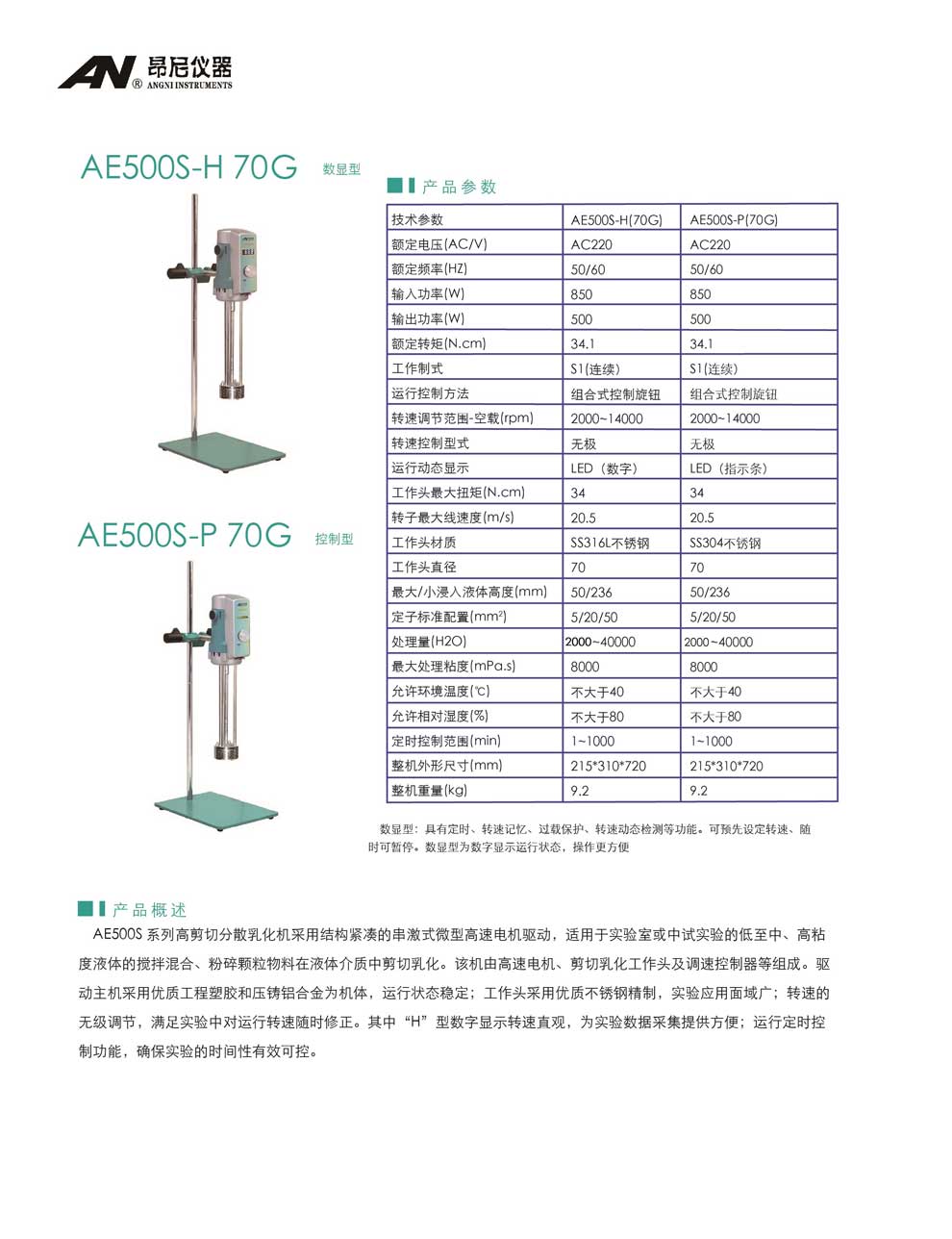 AE500S(S-H、S-P)-70G-彩頁.jpg