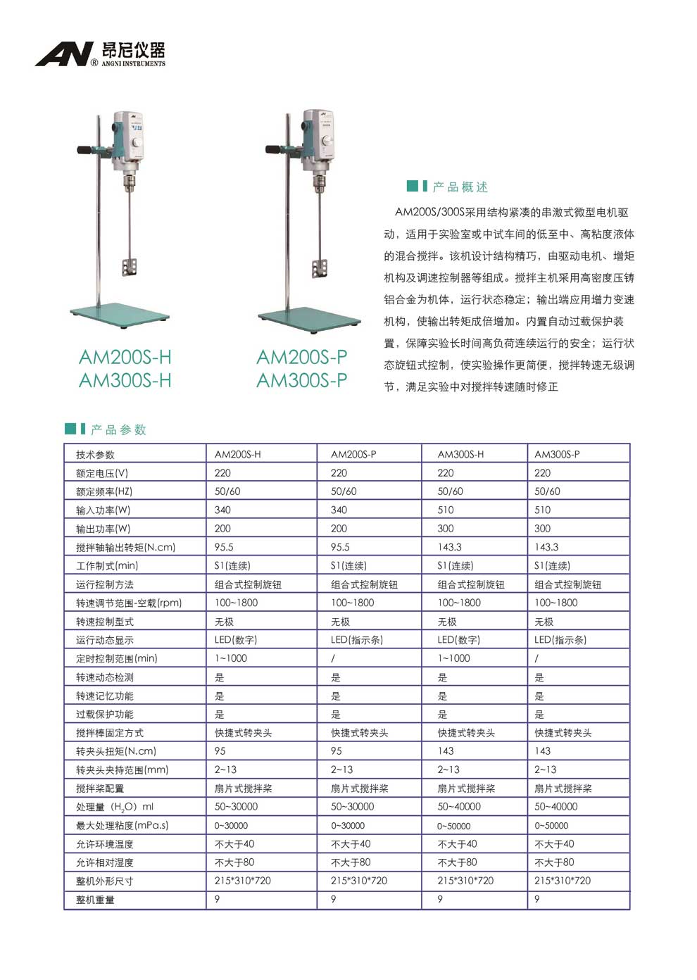 AM200S系列-AM300S系列(S-H、S-P）-彩頁.jpg