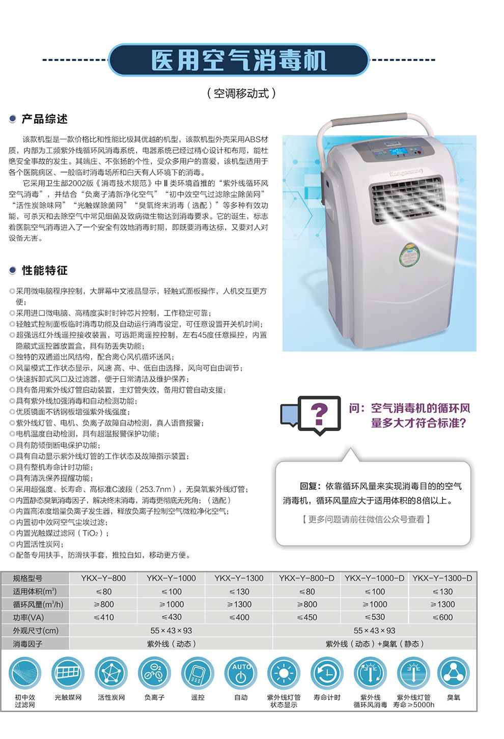 YKX-Y系空調(diào)移動式消毒機--彩頁.jpg