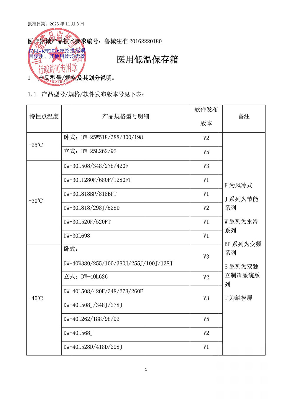 2、醫(yī)用低溫保存箱注冊(cè)證2026.1.10-2-1規(guī)格及劃分.jpg