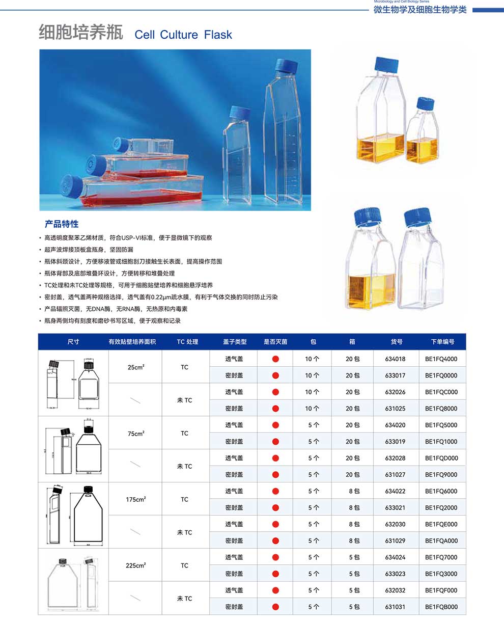 細胞培養(yǎng)瓶-彩1.jpg