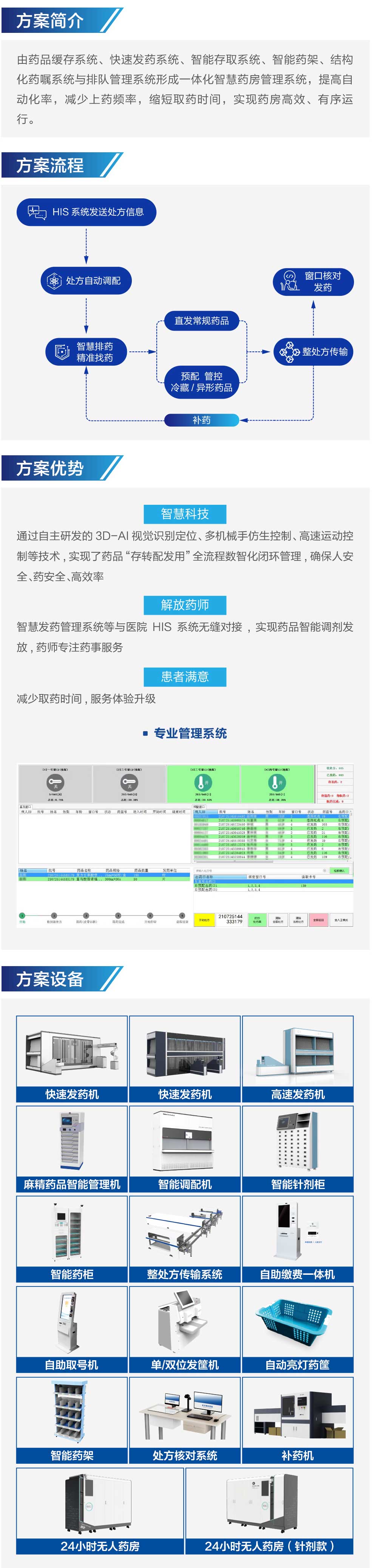 智慧門(mén)診藥房解決方案990內(nèi)容.jpg